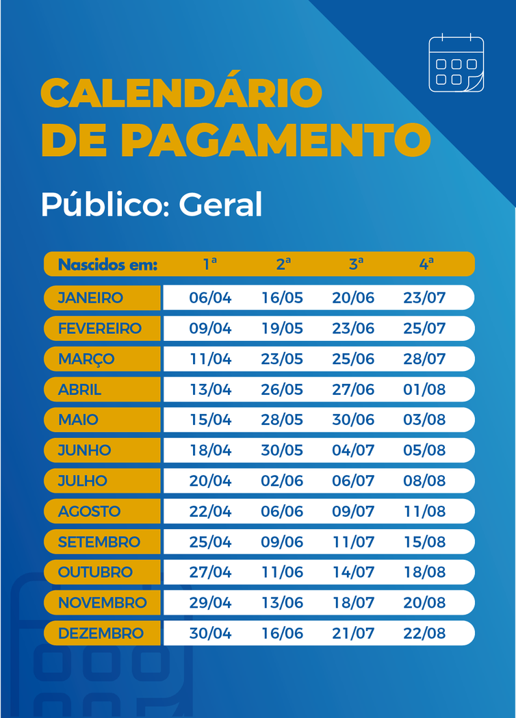 Calendário de pagamento das parcelas do auxílio emergencial.