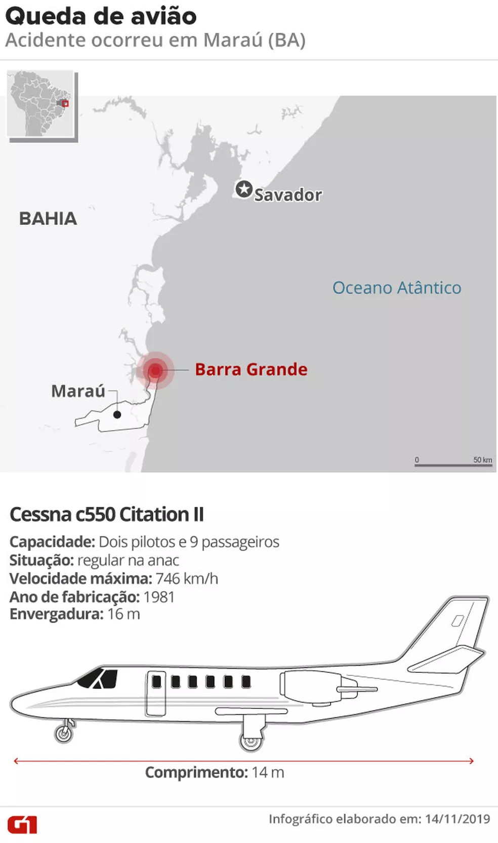 Bimotor caiu em Barra Grande, distrito do município de Maraú, na Bahia — Foto: Arte/G1 Bimotor caiu em Barra Grande, distrito do município de Maraú, na Bahia — Foto: Arte/G1