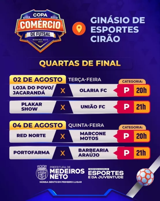 Prefeitura Municipal abre jogos das quartas de final da Copa Comércio de Futsal de Medeiros Neto