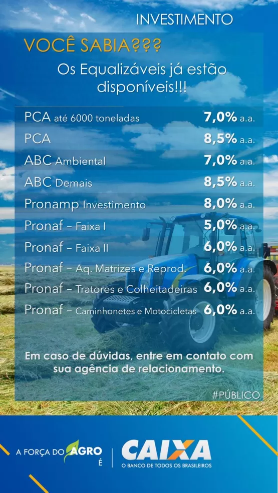 Prefeitura de Caravelas e Caixa Econômica firmam parceria para facilitar liberação de crédito rural