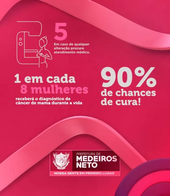 Outubro Rosa: prevenção e diagnóstico precoce do câncer de mama