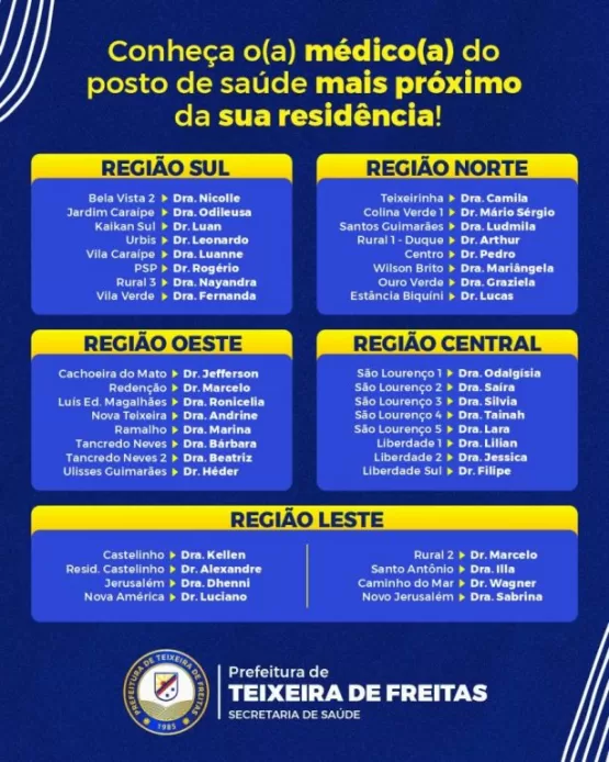 Conheça os médicos que atendem nos postos de saúde em Teixeira de Freitas