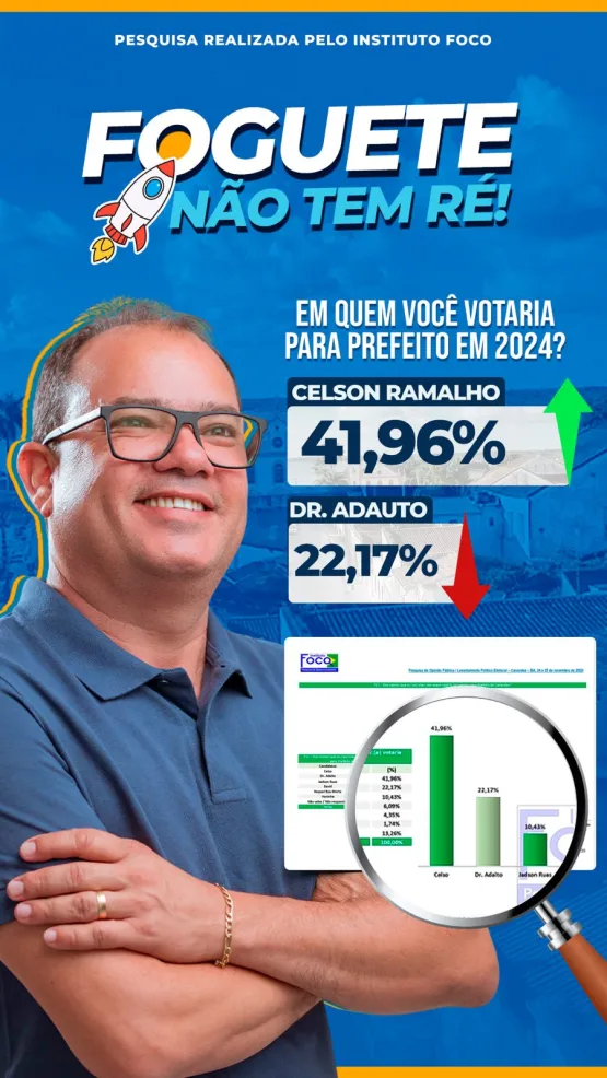Virada Surpreendente na Pesquisa Eleitoral para Prefeito de Caravelas agita cenário político