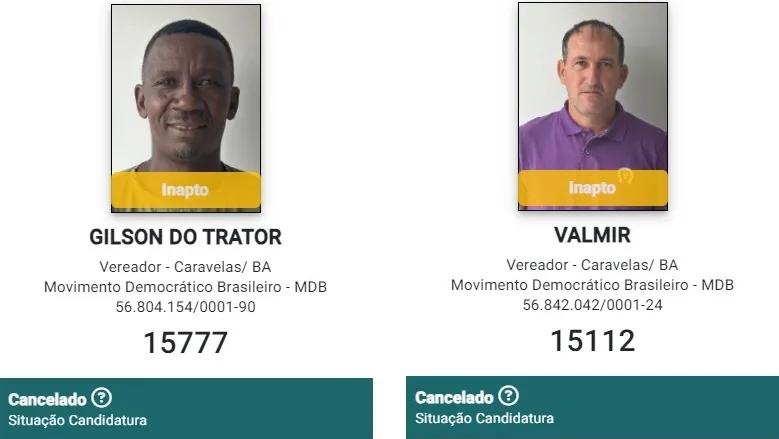 Justiça Eleitoral homologa cancelamento de candidaturas do MDB em Caravelas