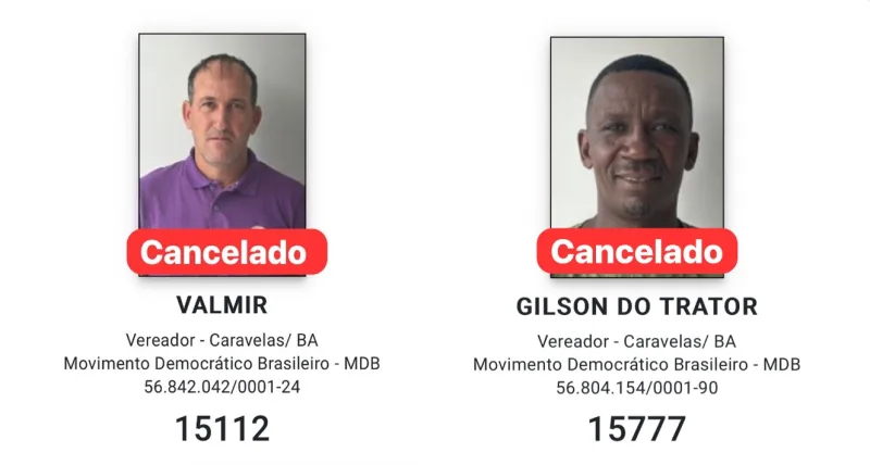 Justiça Eleitoral cancela candidaturas de dois candidatos do MDB em Caravelas