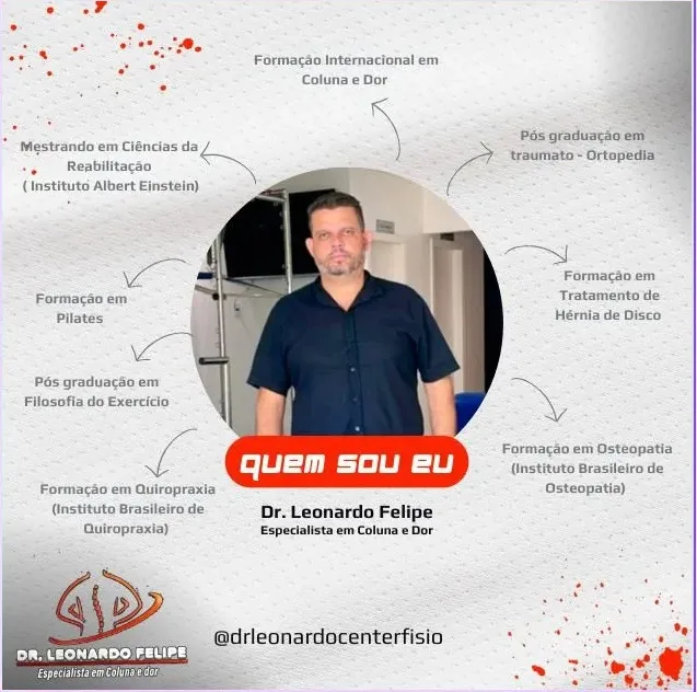 Quiropraxia x Dor de cabeça conheça esta técnica terapêutica. Dr. Leonardo Felipe explica