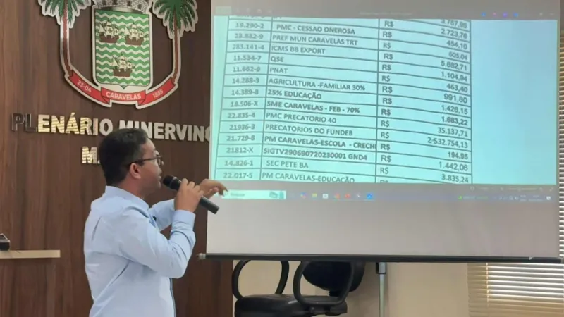 Polêmica em Caravelas: Silvio Ramalho rebate acusações do atual prefeito Dr. Adauto