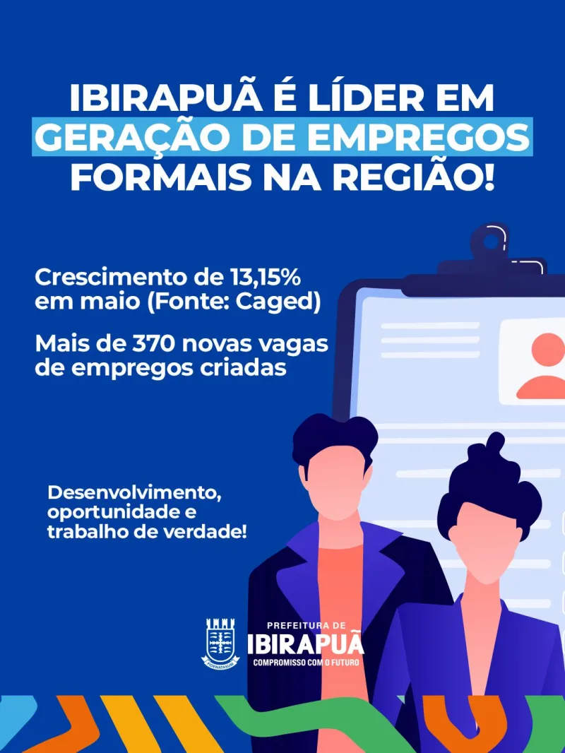 Ibirapuã: Prefeitura comemora liderança no crescimento de empregos formais em maio com 13,15%
