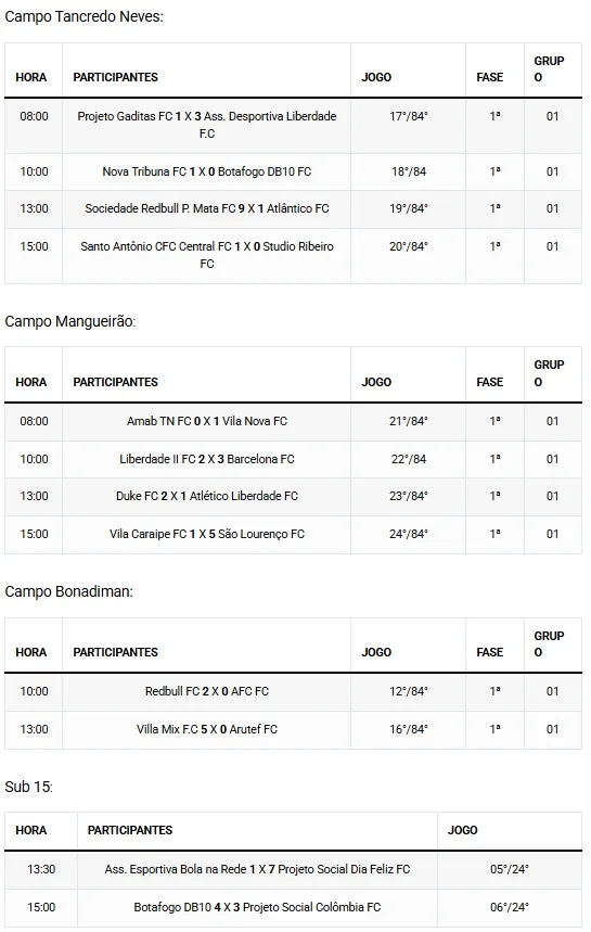Campeonato Municipal em Teixeira de Freitas movimenta os dias 30 e 31 de agosto