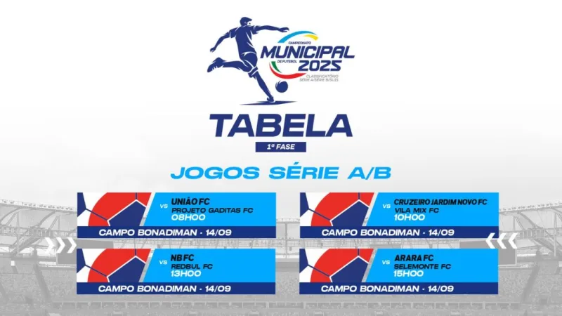 Campeonato Municipal em Teixeira de Freitas movimenta os dias 30 e 31 de agosto