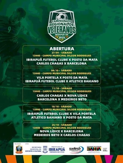 Bola em campo! Ibirapuã terá final de semana de abertura com dois grandes campeonatos de futebol Bola em campo! Ibirapuã terá final de semana de abertura com dois grandes campeonatos de futebol