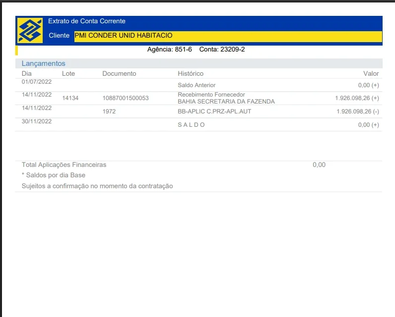 ESCÂNDALO EM ITANHÉM: Ex-prefeito é apontado como responsável por sumiço de quase R$ 2 milhões das casas populares ESCÂNDALO EM ITANHÉM: Ex-prefeito é apontado como responsável por sumiço de quase R$ 2 milhões das casas populares