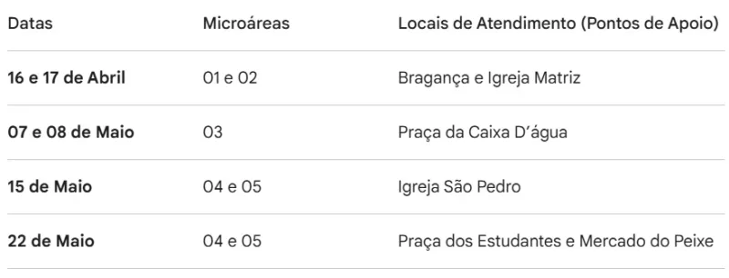 Alcobaça Inicia Campanha Itinerante de Vacinação para Cães e Gatos
