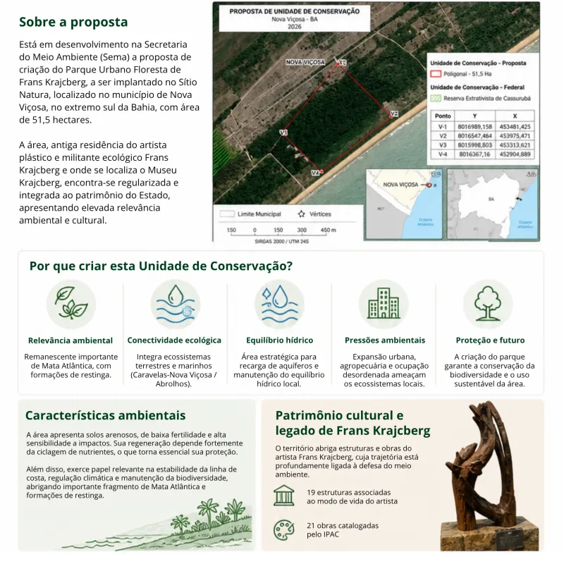 Nova Viçosa - Sítio Natura pode virar parque ecológico dedicado ao legado de Frans Krajcberg