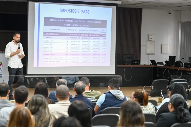 Audiência pública apresenta metas fiscais e resultados da execução orçamentária do 1º quadrimestre de 2026