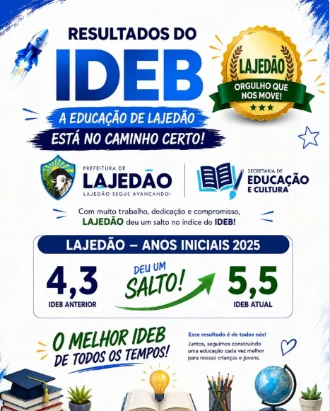 Lajedão alcança melhor resultado histórico no IDEB e comemora avanço na educação