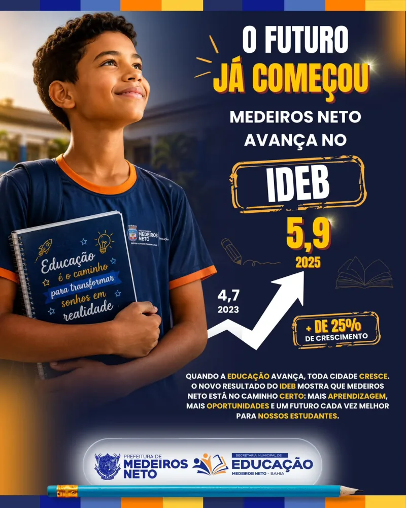 Medeiros Neto registra o maior crescimento do IDEB entre os municípios do Extremo Sul