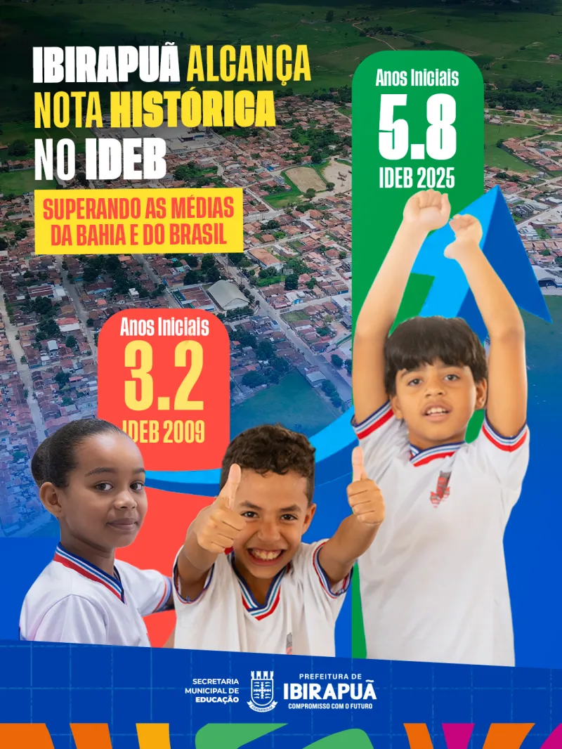 Ibirapuã alcança resultados históricos no IDEB superando as médias da Bahia e do Brasil