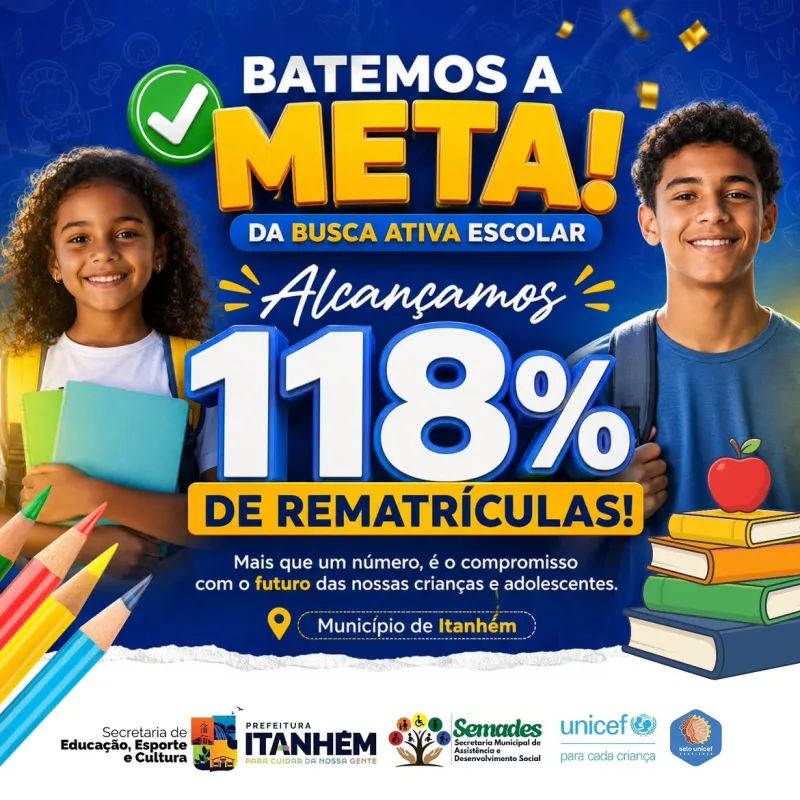 Itanhém supera meta da Busca Ativa Escolar e alcança 118% de rematrículas Itanhém supera meta da Busca Ativa Escolar e alcança 118% de rematrículas