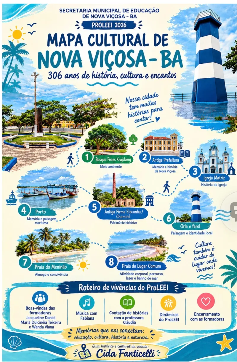 Bosque, igreja, farol e praia: ProLEEI prepara roteiro cultural para educadores no dia 27 de outubro em Nova Viçosa Bosque, igreja, farol e praia: ProLEEI prepara roteiro cultural para educadores no dia 27 de outubro em Nova Viçosa