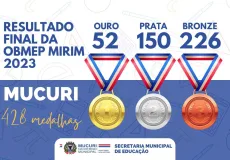 Alunos de Mucuri brilham na OBMEP Mirim 2023 e conquistam 428 medalhas