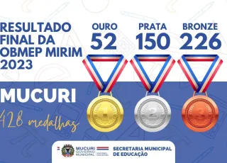 Alunos de Mucuri brilham na OBMEP Mirim 2023 e conquistam 428 medalhas