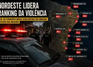 Bahia tem cinco cidades entre as mais violentas do país, revela levantamento nacional