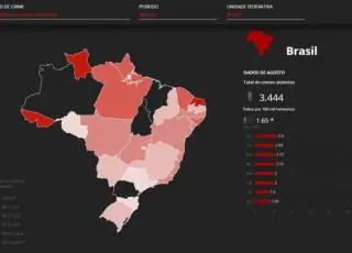 Brasil registra 3,4 mil mortes violentas em agosto; já são mais de 34 mil no ano