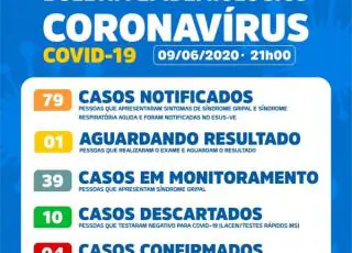 Caravelas confirma mais um caso positivo de Covid-19