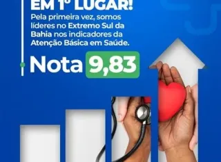 Com desempenho de 9,83, Ibirapuã conquista o topo da saúde no Extremo Sul da Bahia