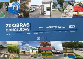 Contas do prefeito Silvio Ramalho de 2017 são aprovadas pelos vereadores