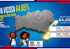 Educação de Nova Viçosa celebra resultado histórico no índice de alfabetização