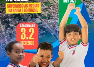 Ibirapuã alcança resultados históricos no IDEB superando as médias da Bahia e do Brasil