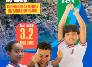 Ibirapuã alcança resultados históricos no IDEB superando as médias da Bahia e do Brasil
