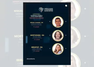 Ibirapuã é destaque no Prêmio Band Cidades Excelentes e conquista 3º lugar em Governança, Eficiência Fiscal e Transparência na Bahia