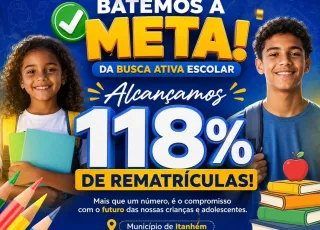 Itanhém supera meta da Busca Ativa Escolar e alcança 118% de rematrículas