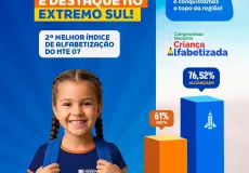 Medeiros Neto alcança índice histórico de 76,5% e é destaque estadual em alfabetização