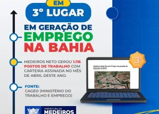 Medeiros Neto comemora 3º lugar em geração de empregos entre todos os municípios baianos