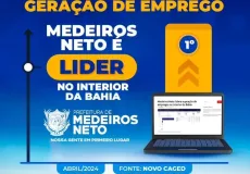 Medeiros Neto é líder em geração de empregos entre todos os municípios do interior baiano