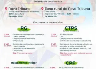Mutirão do SAC Municipal de Caravelas acontece nesta sexta-feira (20)  em Nova Tribuna