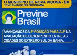 Nova Viçosa conquista o 3º lugar entre as cidades do extremo sul na Atenção Primária de Saúde