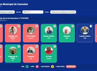 Prefeito de Caravelas é derrotado na Câmara. Vereadores  reprovam LOA de 2026 