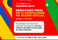 Prefeitura de Medeiros Neto publica resultados da Política Nacional de Apoio à Cultura 2025