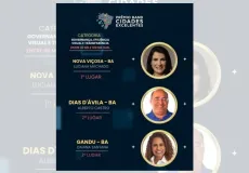 Prefeitura de Nova Viçosa recebe prêmio de 1º lugar por excelência em governança e transparência