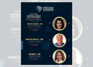 Prefeitura de Nova Viçosa recebe prêmio de 1º lugar por excelência em governança e transparência