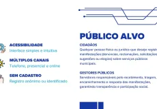 Prefeitura de Teixeira de Freitas lança novo portal de Ouvidoria Digital