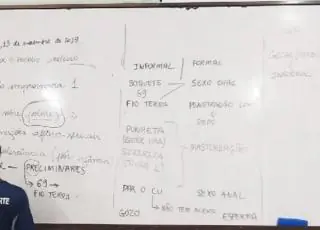 Professor pede redação sobre sexo oral e anal para alunos do sexto ano