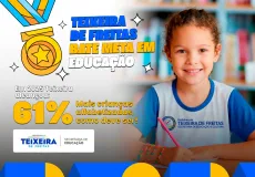 Teixeira de Freitas atinge meta da Alfabetização e alcança 61% de crianças alfabetizadas na idade certa