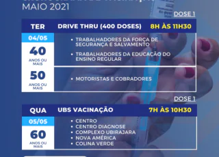 Teixeira - Secretaria de Saúde divulga cronograma de vacinação desta semana