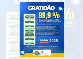 VEREDA É DESTAQUE NACIONAL: Educação Municipal Alcança 99,9% de participação no SABE 2025